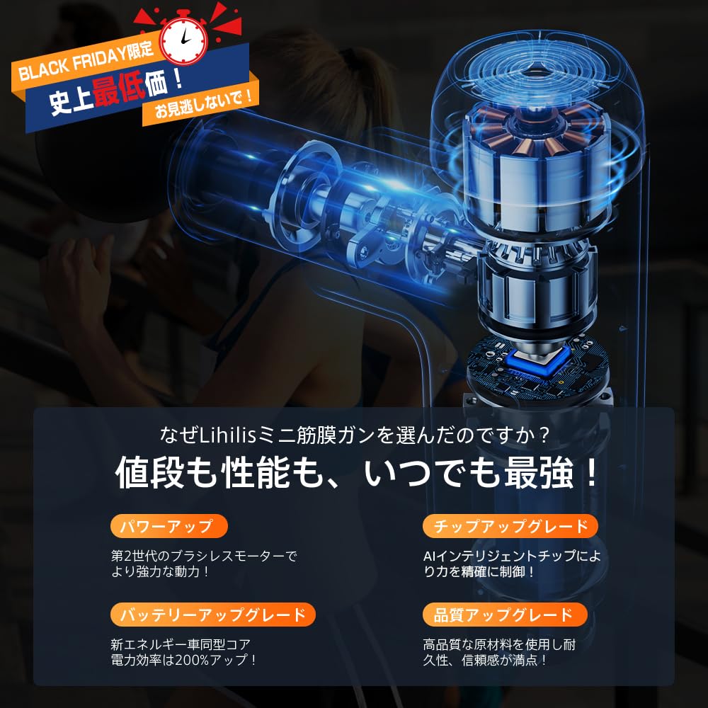 筋膜リリースガン【業界最新昇級 MINI筋膜ガン】Lihilis ハンディガン AI自動モード付き 筋膜リリース 6段階強力振動 340g超軽量