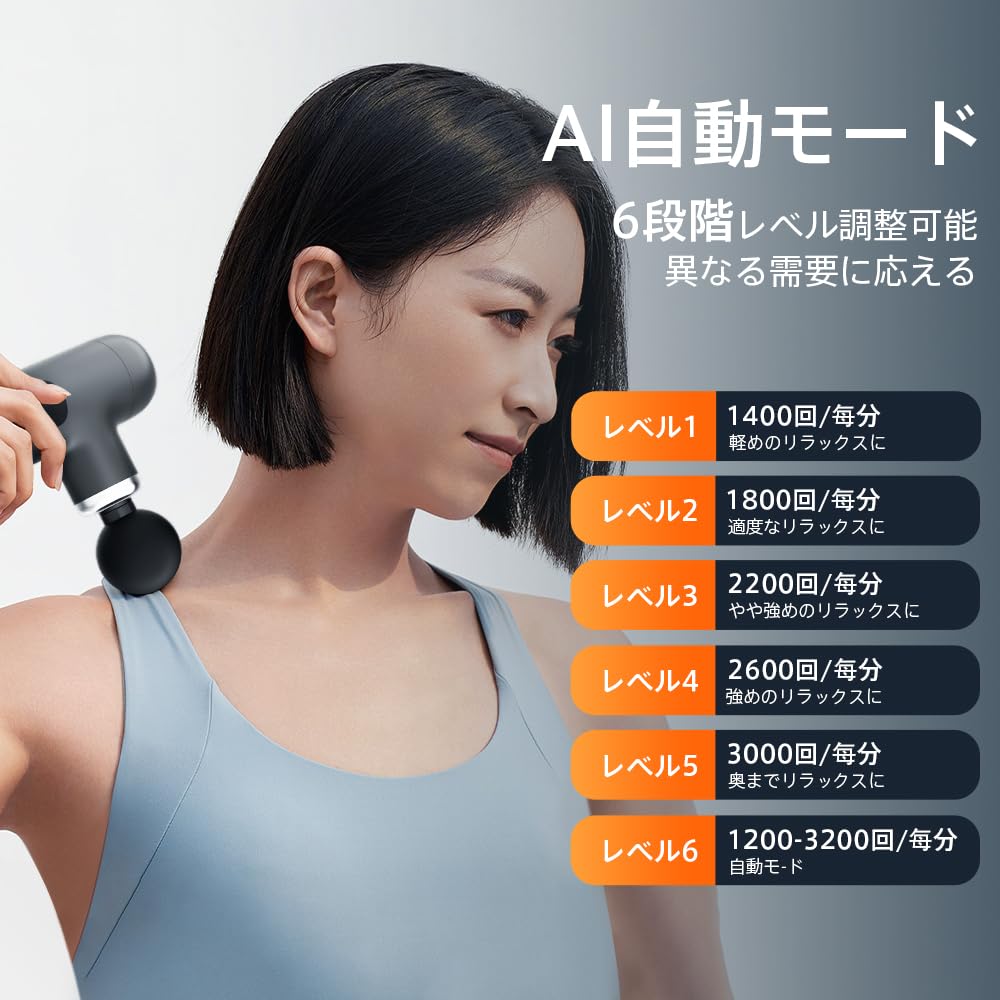 筋膜リリースガン【業界最新昇級 MINI筋膜ガン】Lihilis ハンディガン AI自動モード付き 筋膜リリース 6段階強力振動 340g超軽量