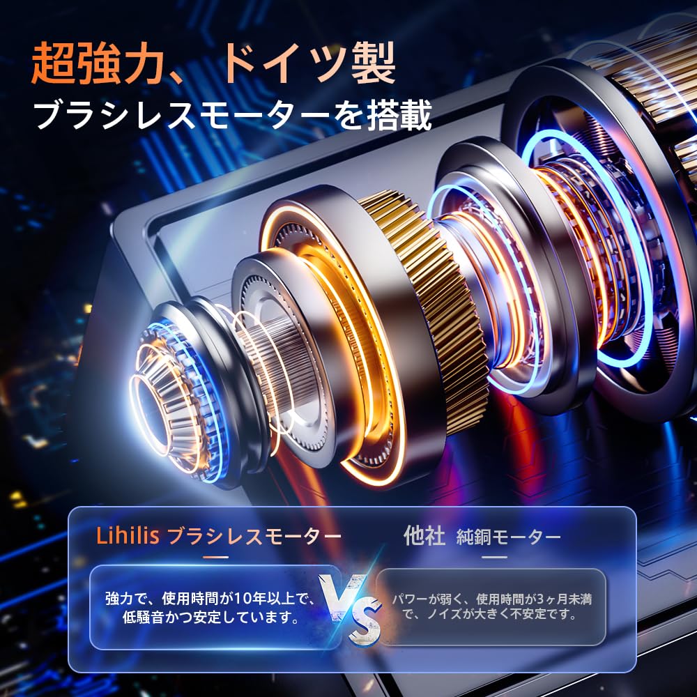 筋膜リリースガン【業界最新昇級 MINI筋膜ガン】Lihilis ハンディガン AI自動モード付き 筋膜リリース 6段階強力振動 340g超軽量
