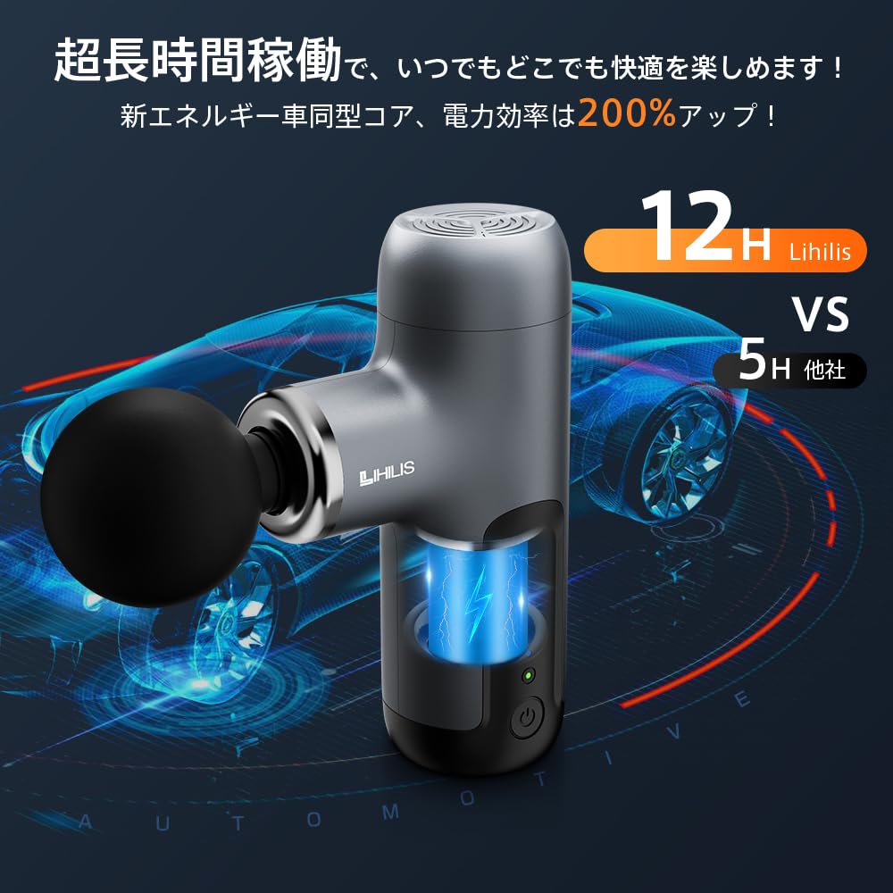 筋膜リリースガン【業界最新昇級 MINI筋膜ガン】Lihilis ハンディガン AI自動モード付き 筋膜リリース 6段階強力振動 340g超軽量