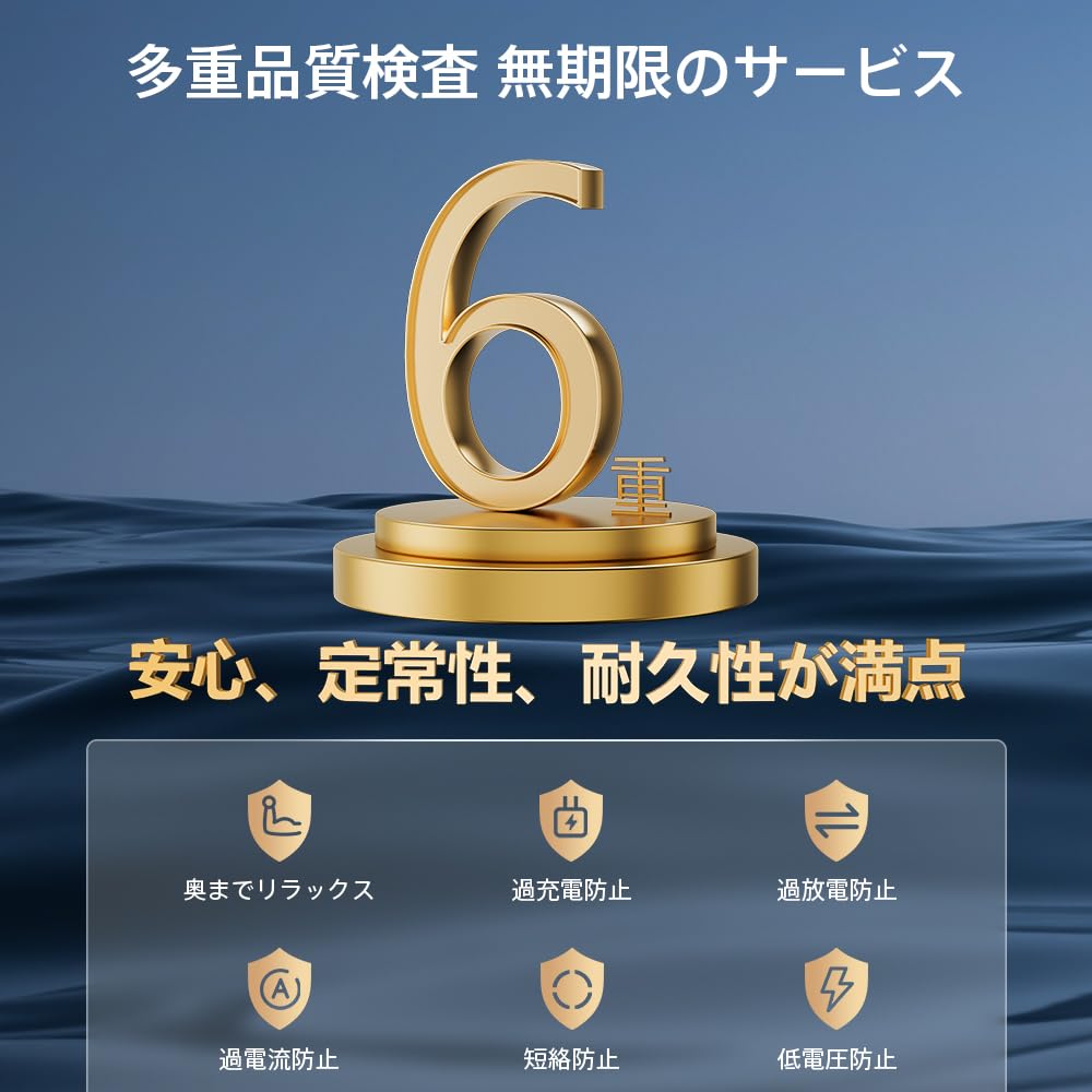 筋膜リリースガン【業界最新昇級 MINI筋膜ガン】Lihilis ハンディガン AI自動モード付き 筋膜リリース 6段階強力振動 340g超軽量
